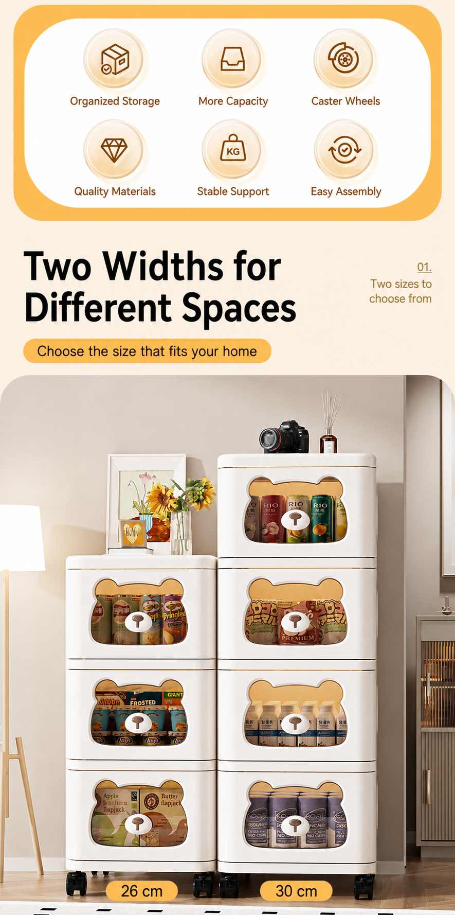 Rolling Storage Cart and Cabinet detail